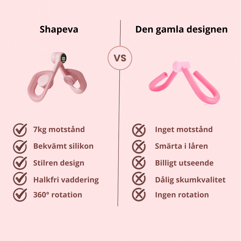 Shapeva™ - Forma ditt självförtroende
